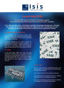 Publication cover image from Supporting SMEs flyer file